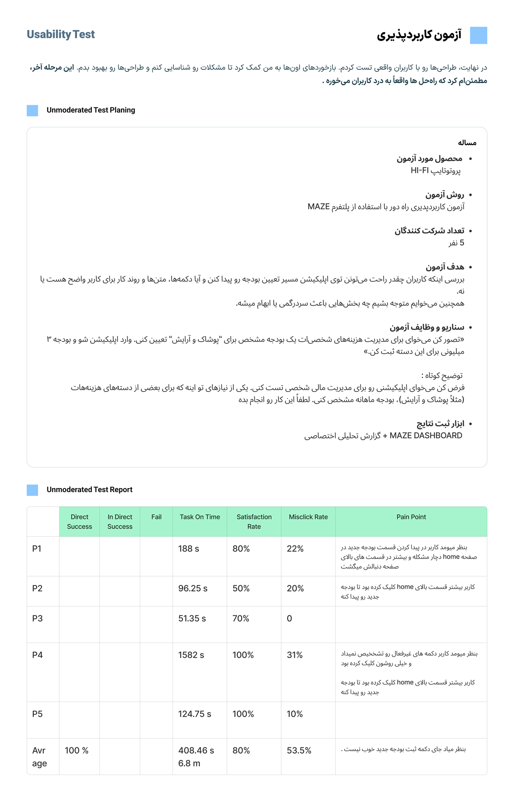 تصویر دوازدهم پروژه