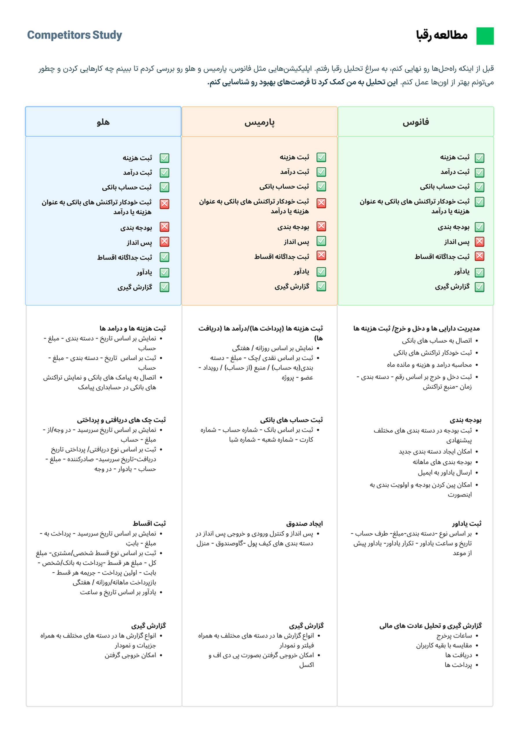 تصویر هشتم پروژه