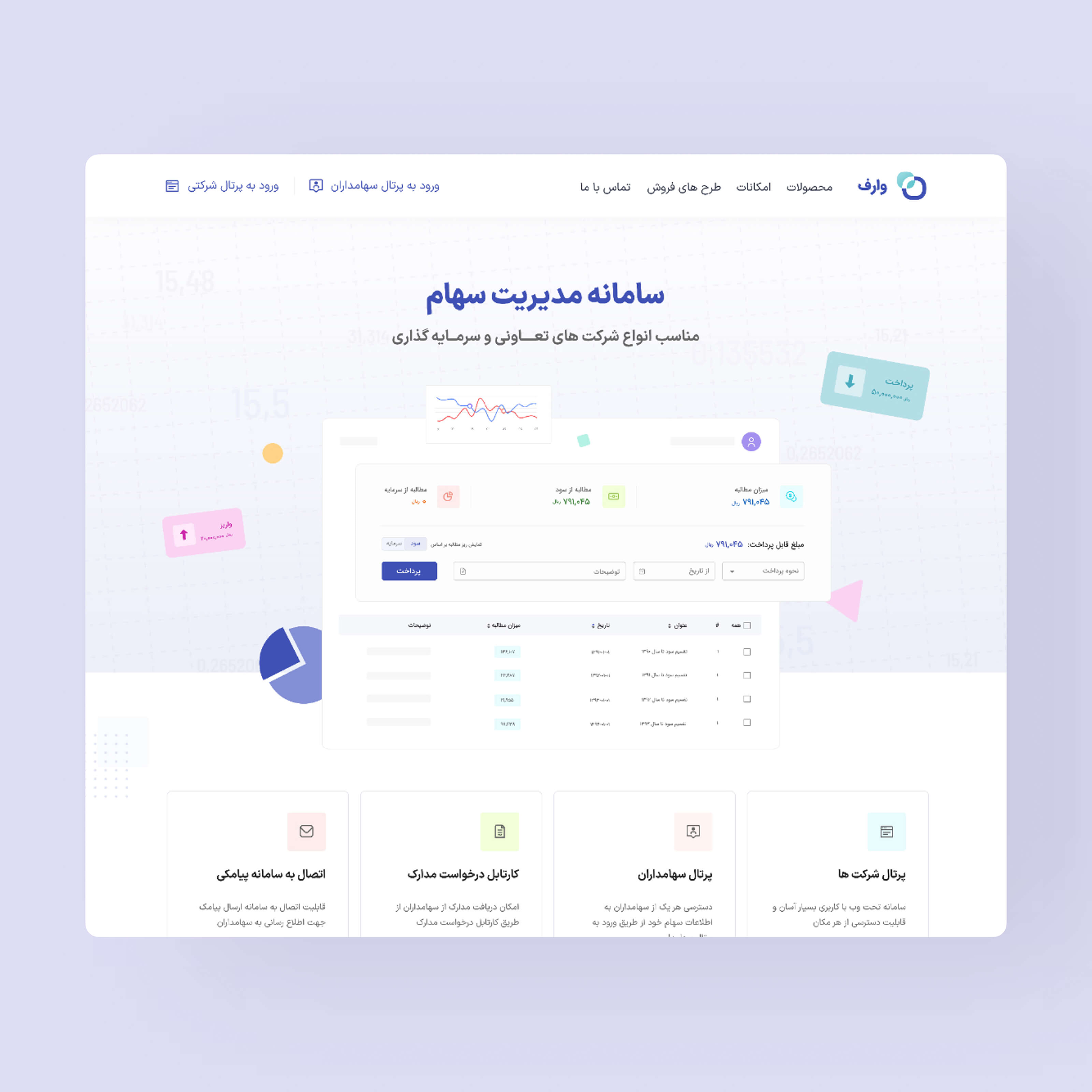 لندینگ پیج سامانه سهام وارف